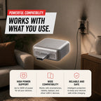 VoltCut™ Shop Anti-Overcharge Safe Charger for USB-C Devices Compatible with multiple devices