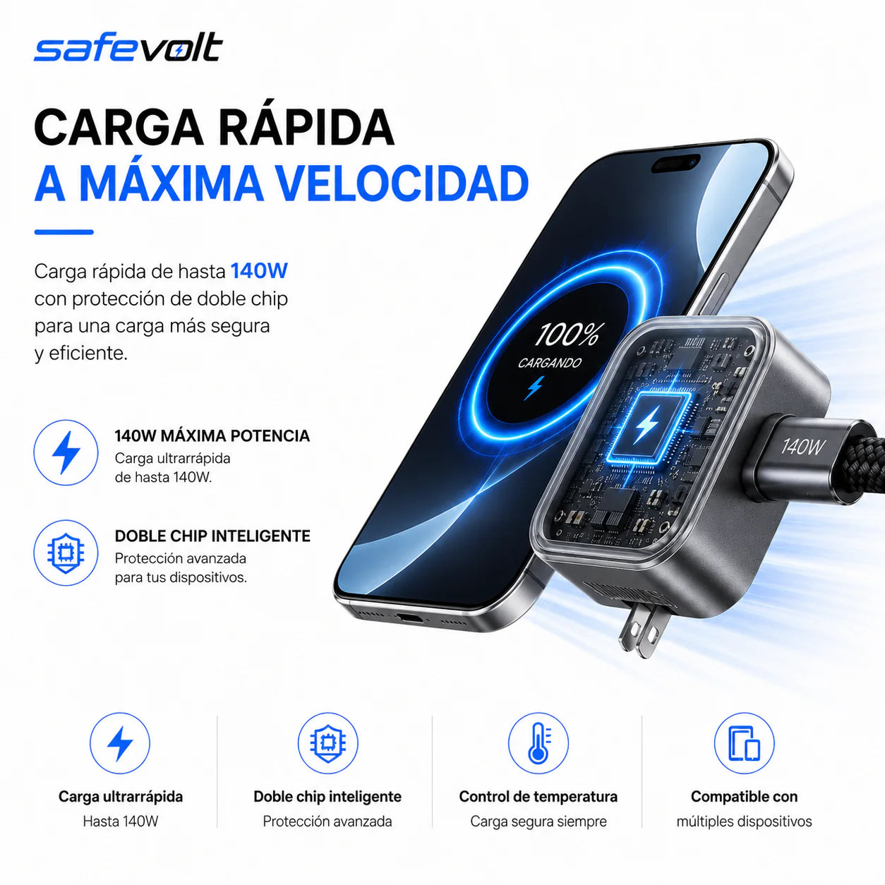 Safevolt 140W fast charger shown with a smartphone and a power adapter on a white background with Spanish marketing text and feature icons.